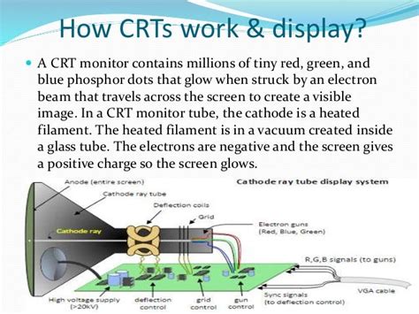 The Ultimate Guide to CRT Transformers: Unlocking the Secrets of Cathode Ray Tube Technology