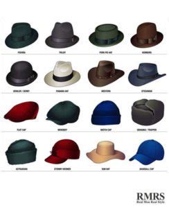 The Ultimate Guide to Caps and Hats: A Comprehensive Exploration of Headwear Styles