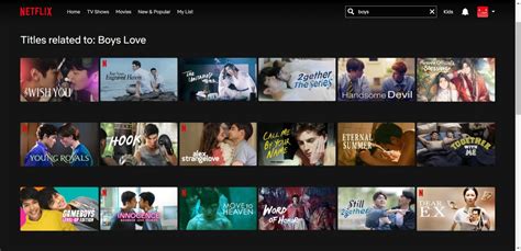 The Ultimate Guide to Captivating Audiences with BL Series on Netflix