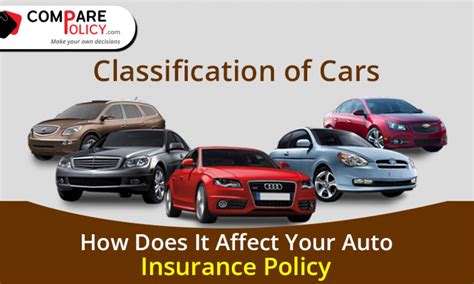 The Ultimate Guide to Car Insurance: Protect Your Ride for 75% Less