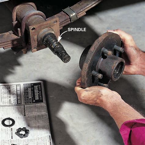 The Ultimate Guide to Changing a Trailer Wheel Bearing: A Comprehensive Step-by-Step Adventure