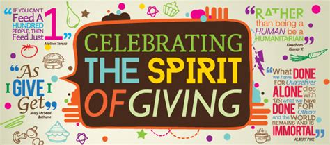 The Ultimate Guide to Charlie Holiday: Celebrating the Spirit of Giving