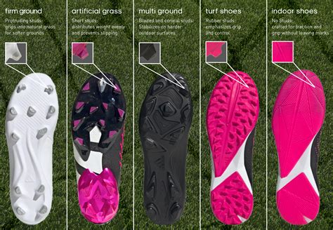 The Ultimate Guide to Choosing Football Cleats for Men