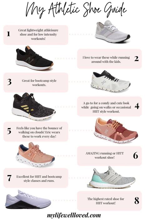 The Ultimate Guide to Choosing the Best Gym Shoes for Your Workout Journey