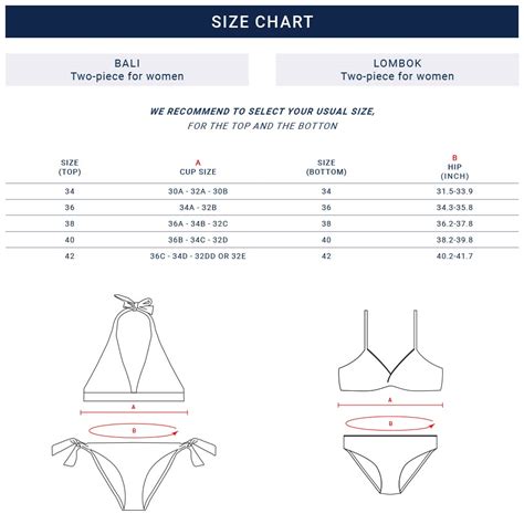 The Ultimate Guide to Choosing the Perfect 2-Piece Swimsuit: A Step-by-Step Approach