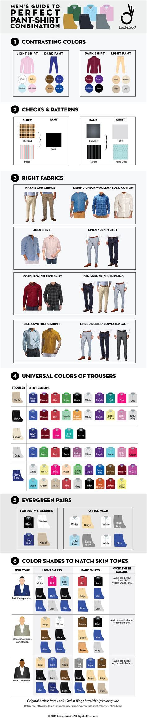 The Ultimate Guide to Choosing the Perfect Clothes for Pants and Shirts