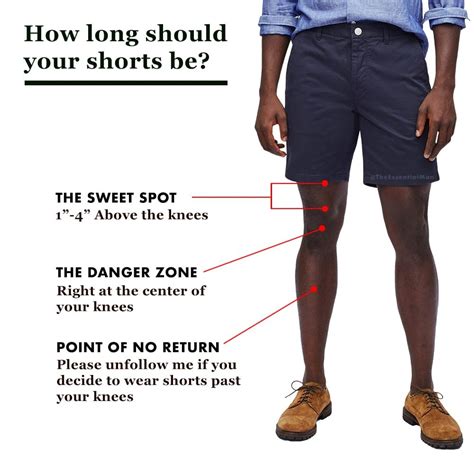 The Ultimate Guide to Choosing the Perfect Exercise Shorts for Men