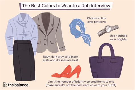 The Ultimate Guide to Choosing the Right Clothes for an Interview