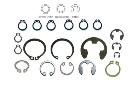 The Ultimate Guide to Circlips: Ensuring Secure and Reliable Component Assembly