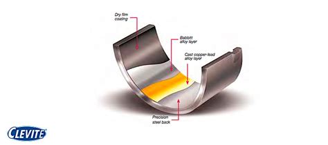 The Ultimate Guide to Clevite Bearings: Engineering Excellence for Enhanced Performance