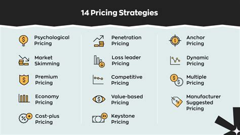 The Ultimate Guide to Club Leader Pricing: Strategies, Benefits, and More