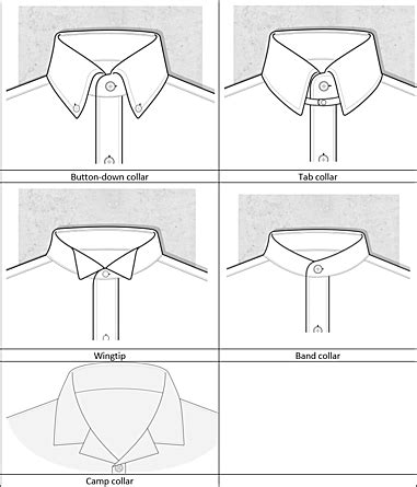 The Ultimate Guide to Collared Dress Shirts