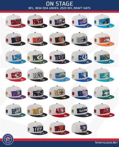 The Ultimate Guide to Colorado Football Hats: A Fan's Essential Companion