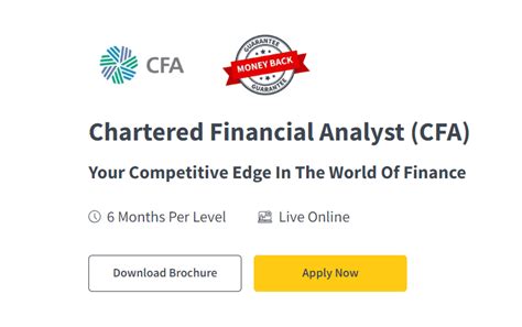 The Ultimate Guide to Conquering the CFA Singapore Exam: A Comprehensive Blueprint for Success