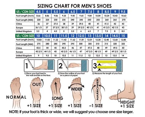 The Ultimate Guide to Converting Inches to Shoe Size: Unlocking the Perfect Fit