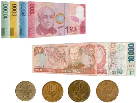 The Ultimate Guide to Costa Rica's Official Currency: Colón Costarricense