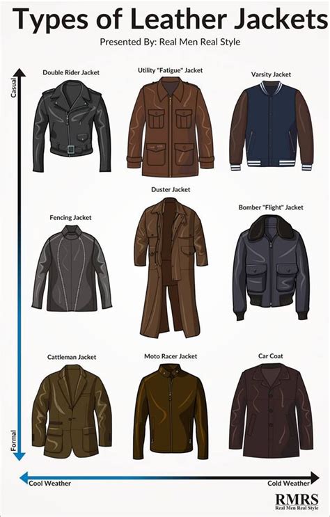 The Ultimate Guide to Cowboy Jackets for Men: History, Styles, and How to Find the Perfect Fit