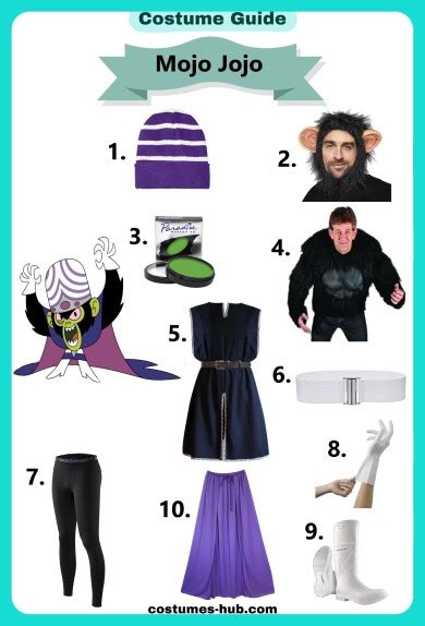 The Ultimate Guide to Crafting an Iconic Mojo Jojo Costume