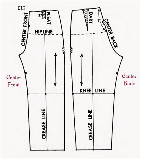 The Ultimate Guide to Designing and Ordering Custom Pants: A Step-by-Step Process