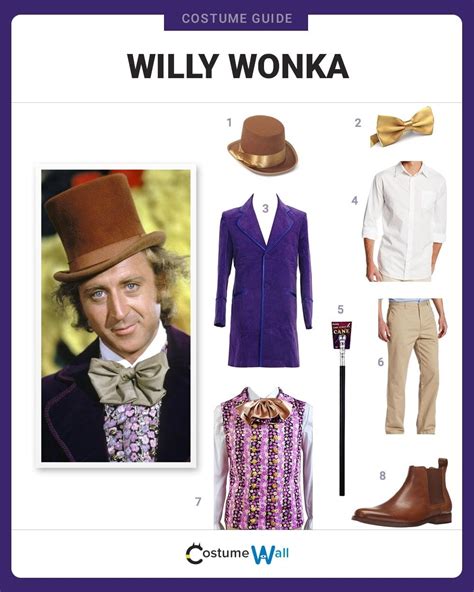 The Ultimate Guide to Dressing Like Willy Wonka: Tips, Tricks, and DIY Instructions for a Magical Costume