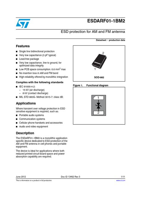 The Ultimate Guide to ESDARF01-1BM2: Unlocking a World of Possibilities