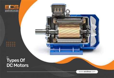 The Ultimate Guide to Electric Motors: Powering Modern Applications