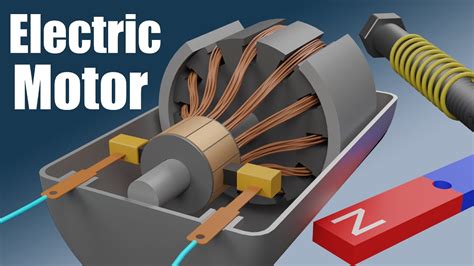 The Ultimate Guide to Electric Motors: Powering Your Projects and Machines