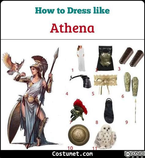 The Ultimate Guide to Embodying Athena: An Inspiring Costume Journey