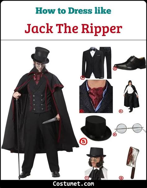 The Ultimate Guide to Embracing the Notorious: Crafting a Convincing Jack the Ripper Costume