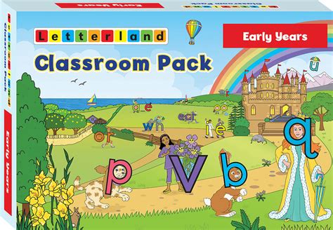 The Ultimate Guide to Empowering Early Literacy with Letterland Comic Studio