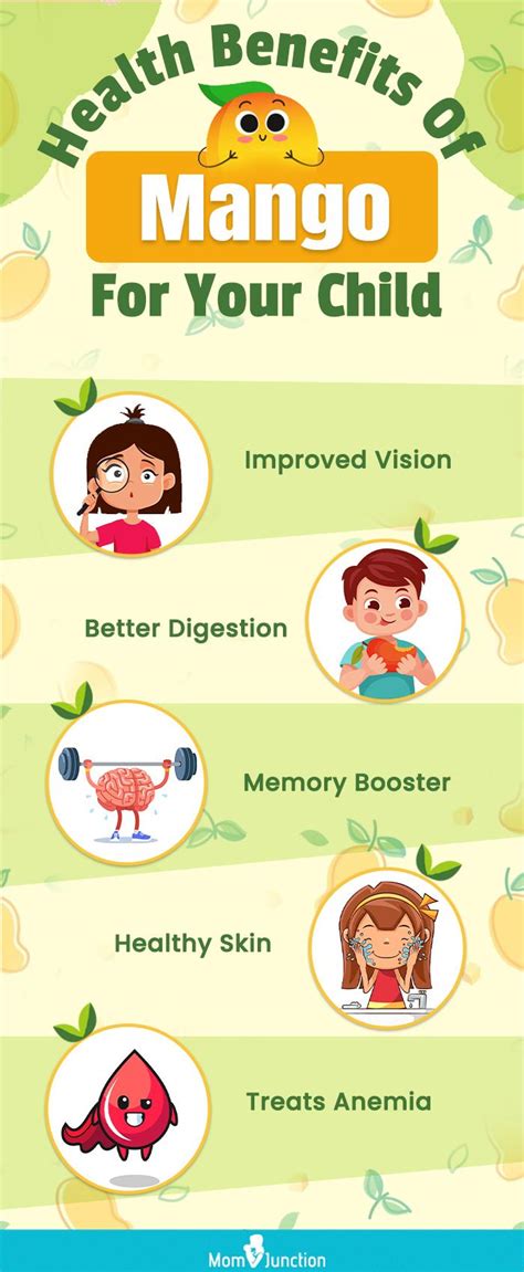 The Ultimate Guide to Empowering Your Child's Growth and Nutrition with Mangoes