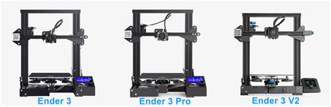 The Ultimate Guide to Ender 3D Printers: From Beginner to Pro