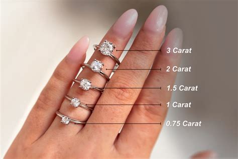 The Ultimate Guide to Engagement Rings: From Carat to Clarity