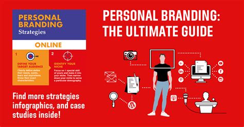 The Ultimate Guide to Enhancing Your Personal Brand with TheRealGeeSuavee