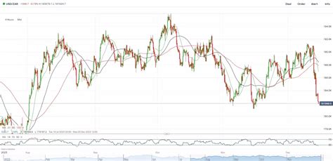 The Ultimate Guide to Exchanging Zar for Soles: A Comprehensive Analysis and Practical Advice