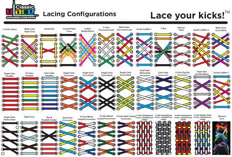 The Ultimate Guide to Extra Laces Bag Name: Keep Your Laces Tidy and Organized