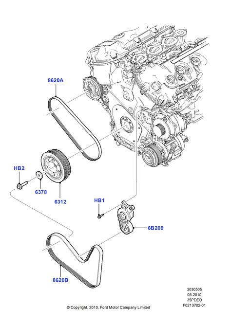 The Ultimate Guide to Fan Belts: Ensuring Vital Performance for Your Vehicle