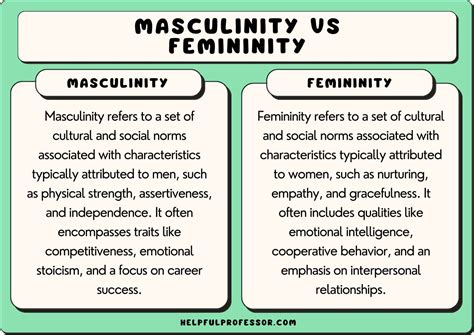 The Ultimate Guide to FemboyUK1: Unlocking the World of Masculinity and Femininity