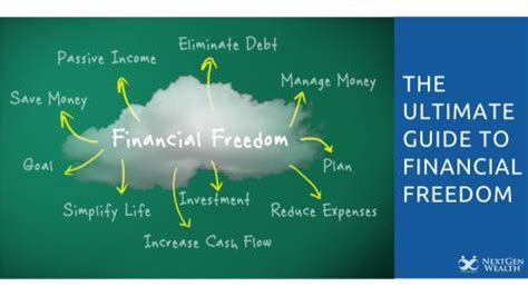 The Ultimate Guide to Financial Freedom with Dannierielfree