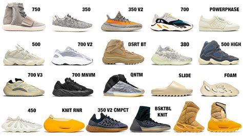 The Ultimate Guide to Finding Affordable Yeezy Sneakers