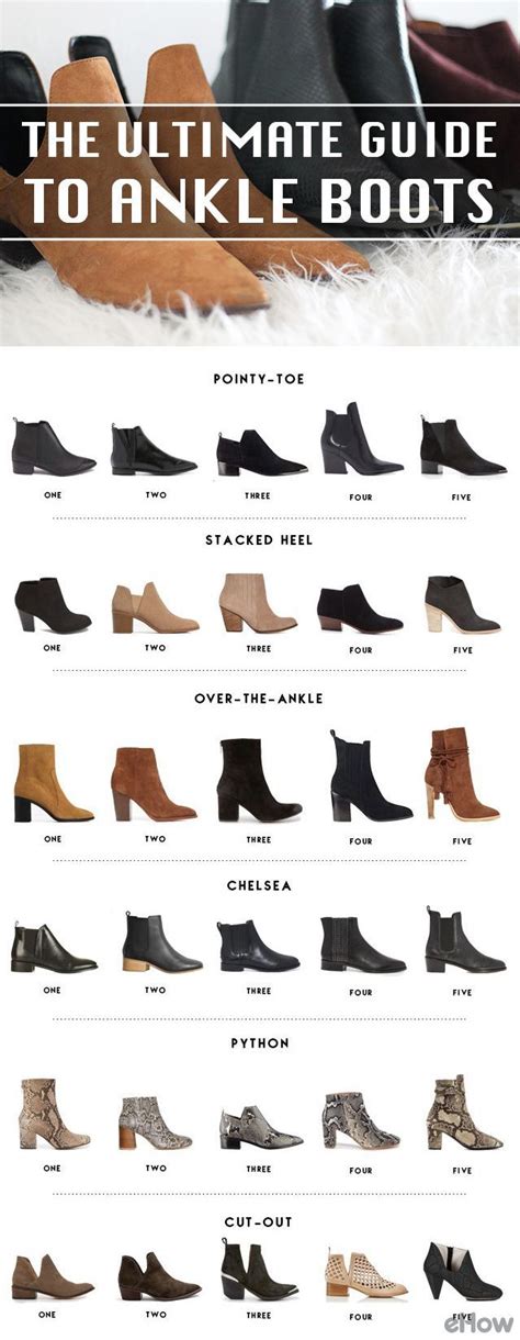 The Ultimate Guide to Finding Cheap Women's Boots for Every Occasion