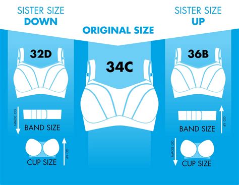 The Ultimate Guide to Finding the Perfect 32DD Bra