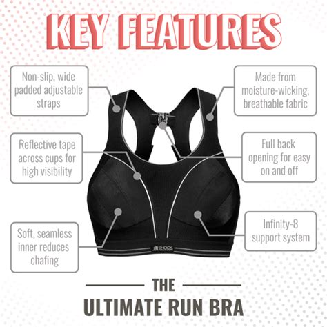 The Ultimate Guide to Finding the Perfect Running Bra