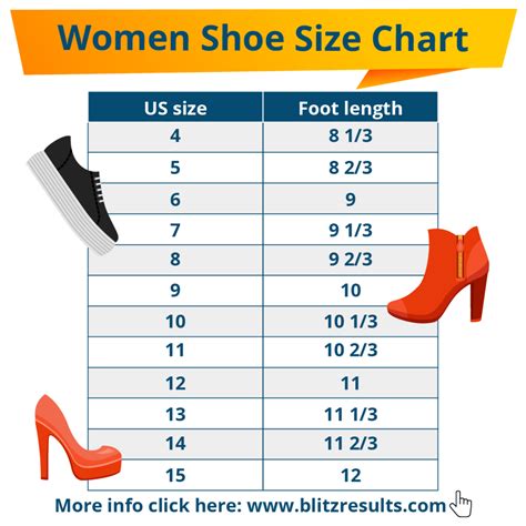 The Ultimate Guide to Finding the Perfect Size 12 Shoes for Women