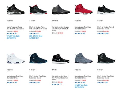 The Ultimate Guide to Finish Line Air Jordans