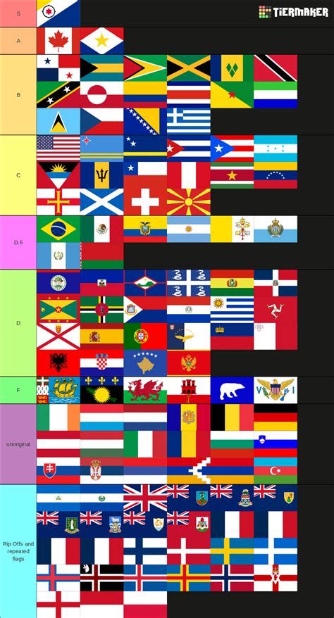 The Ultimate Guide to Flags: Your Destination for All Things Flag-Related