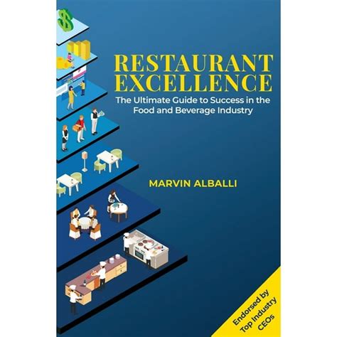 The Ultimate Guide to Food and Beverage Management: A Comprehensive Resource for Success