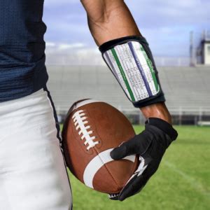 The Ultimate Guide to Football Wristbands: Maximizing Performance and Team Spirit