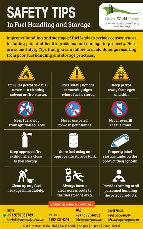 The Ultimate Guide to Fuel Cans: Safety, Handling, and Essential Tips