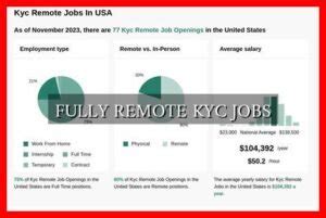 The Ultimate Guide to Fully Remote KYC Jobs: Embracing the Future of Identity Verification